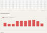 create a looker studio dashboard for marketing
